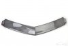 Lamborghini Aventador Front carbon bumper splitter spoiler